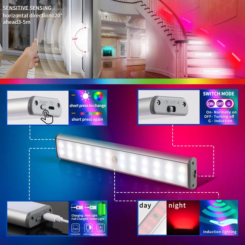RGB Novelty Lighting, Adjustable Wireless Valentine RGB Mood Lights for Party, Bar