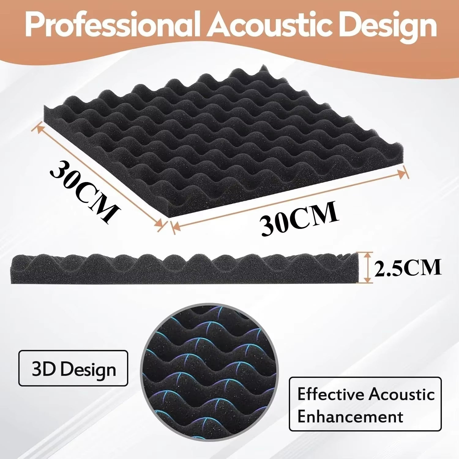 12PCS Self-Adhesive Soundproof Wall Panels Acoustic Foam Tiles Noise Reduction Home Studio Bedroom Sound Deadening Stick