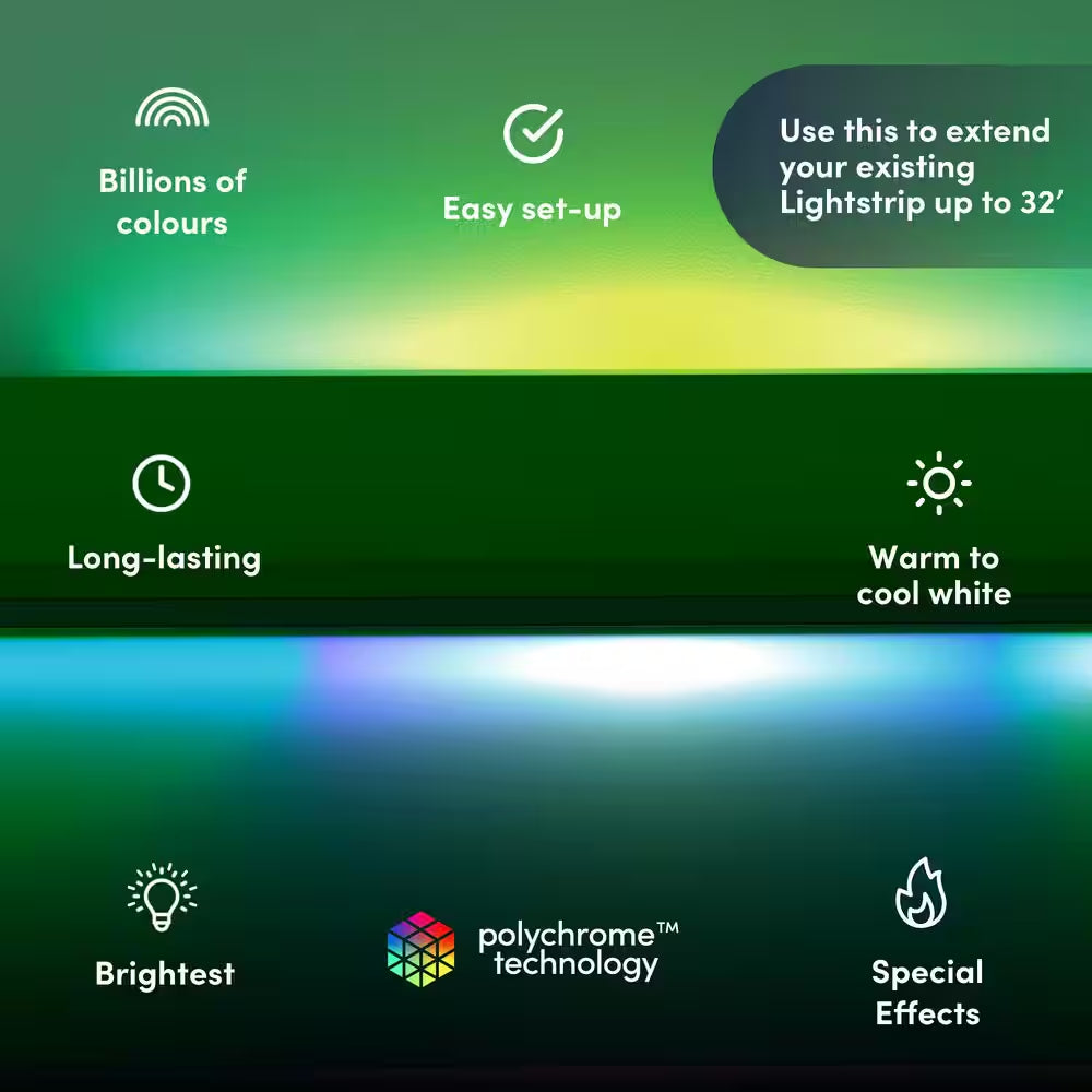 40 In. Smart Multi-Color RGB+W Wi-Fi LED Strip Light Extension, Works with Alexa/Hey Google/Homekit/Siri