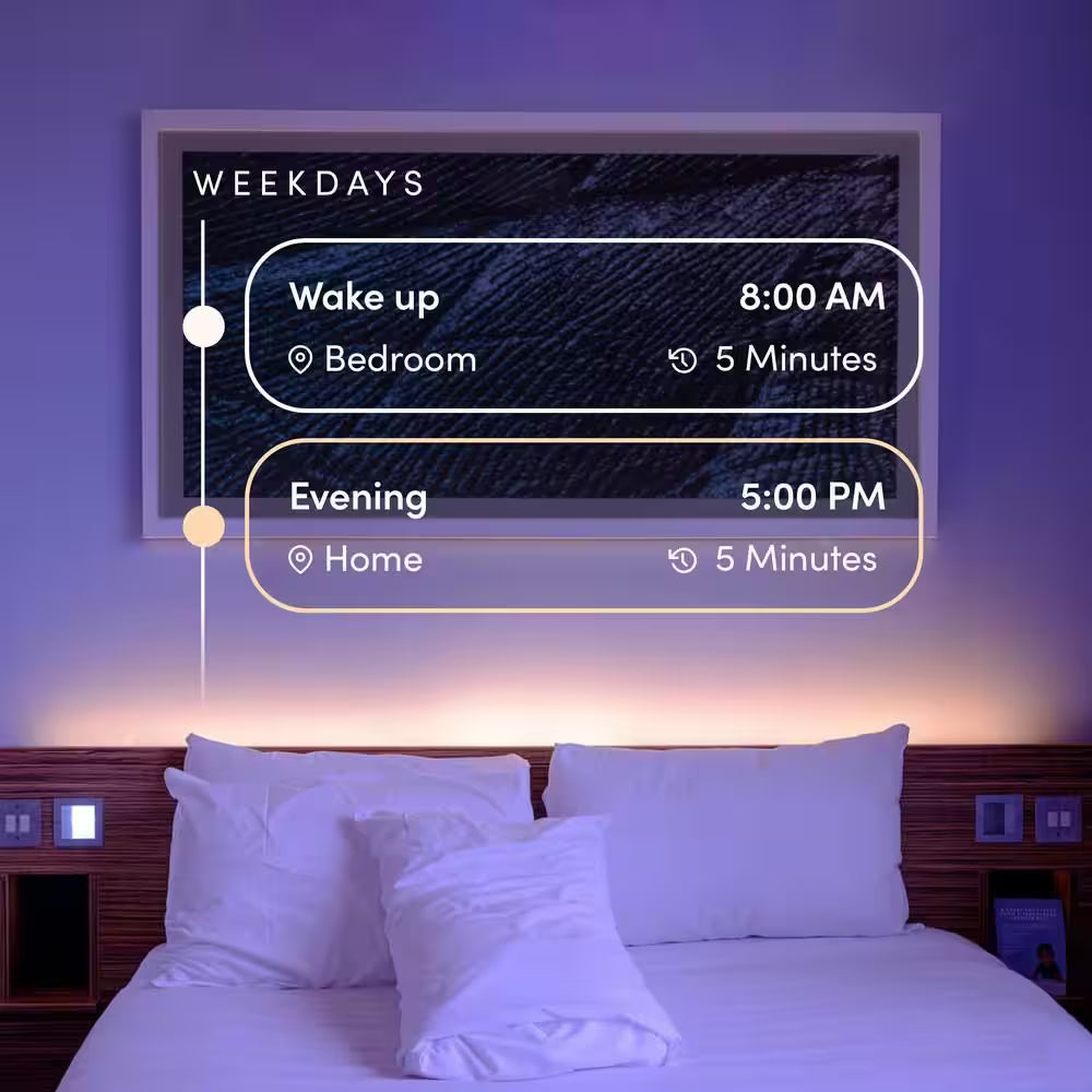 40 In. Smart Multi-Color RGB+W Wi-Fi LED Strip Light Extension, Works with Alexa/Hey Google/Homekit/Siri