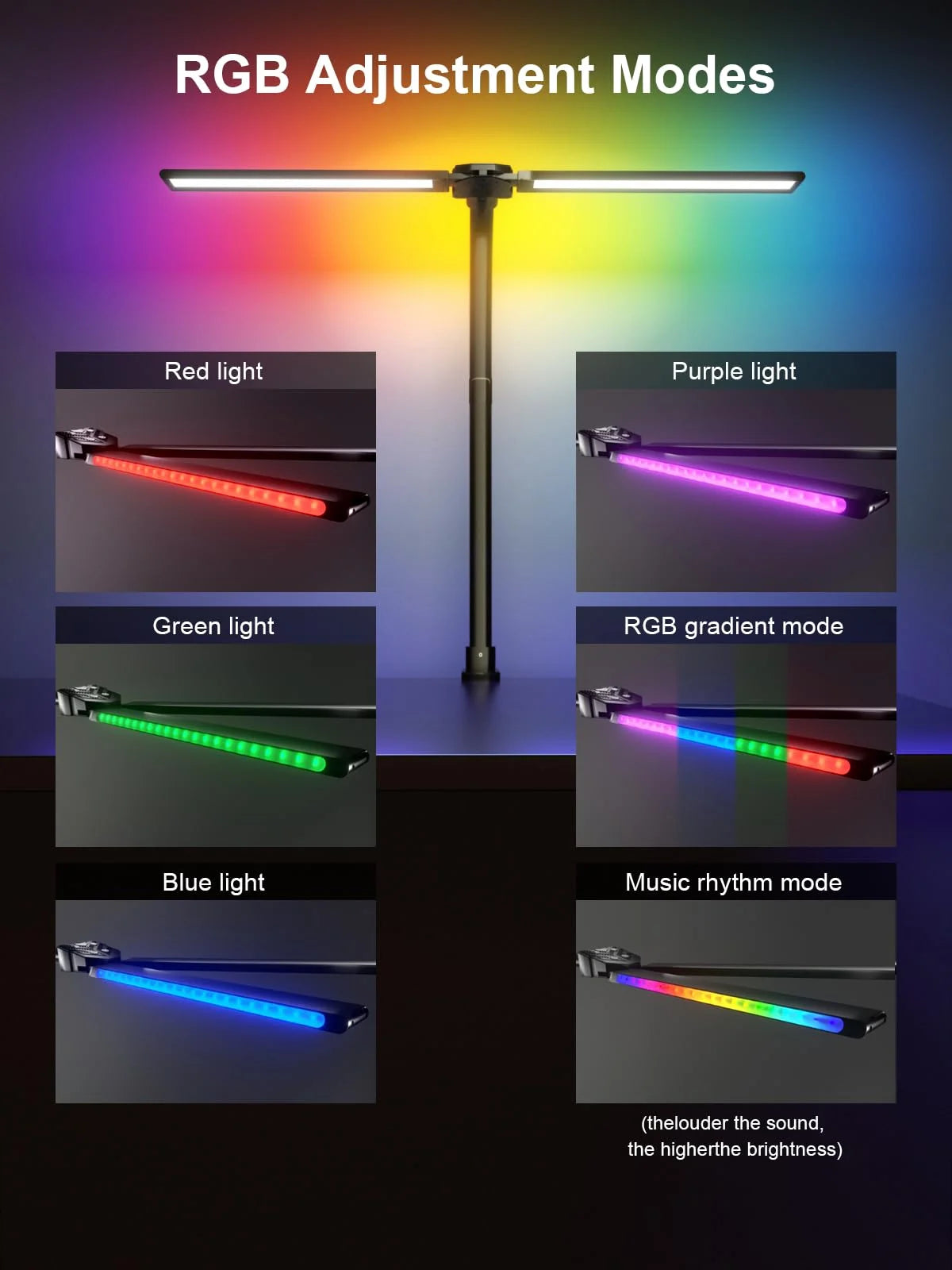 RGB Double Swing Arm Desk Lamp - 24W Ultra Bright Auto Dimming Desk Light, Multi-Angle Adjustment, Touch Control Desktop Lamp- Ideal for Home Office, Gaming, Reading, Work