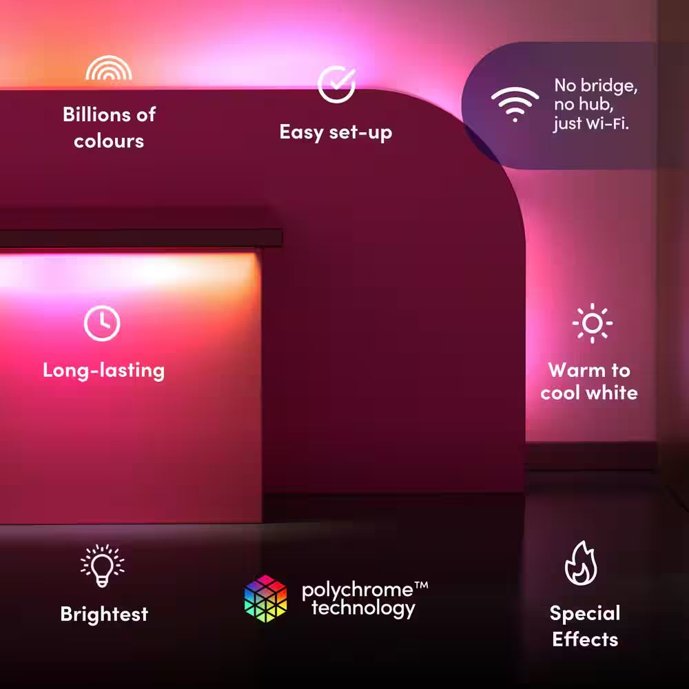 80 In. Smart Multi-Color RGB+W Wi-Fi Plug-In LED Strip Light Kit, Works with Alexa/Hey Google/Homekit/Siri