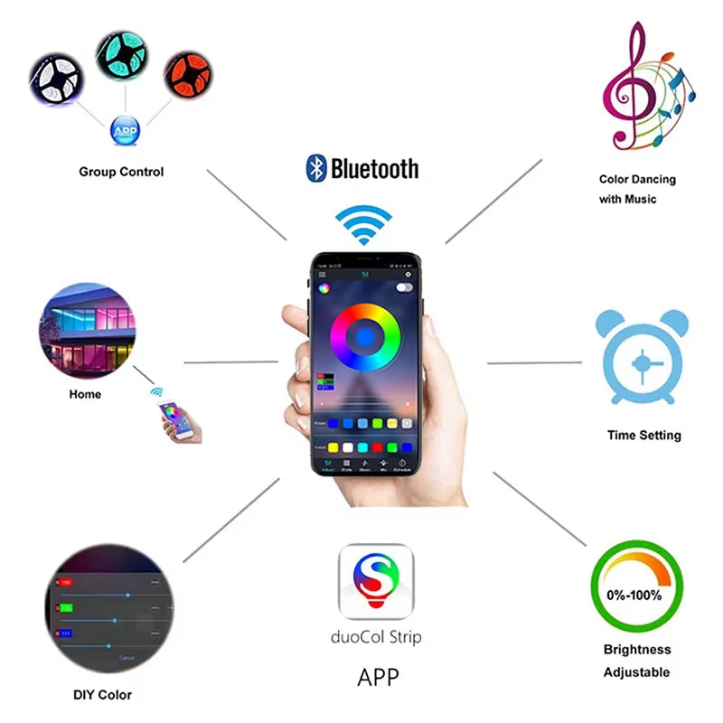 Bluetooth RGB Controler 4Pin DC RGB Led Controller 5V 12V 24V Smart APP Control RGB Led Lights Controller Color Changing